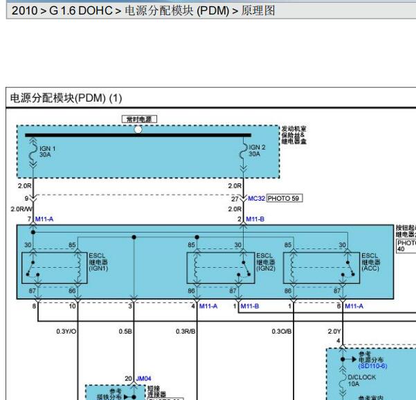 2010年起亚福瑞迪PDM电路图