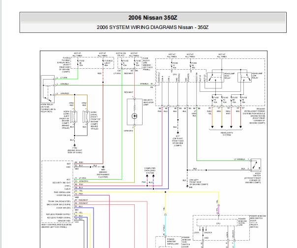 2006年日产350Z防盗车身电脑和变速箱电路图以及保险丝资料