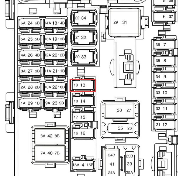 2020年凯迪拉克XT5 中控门锁保险位置