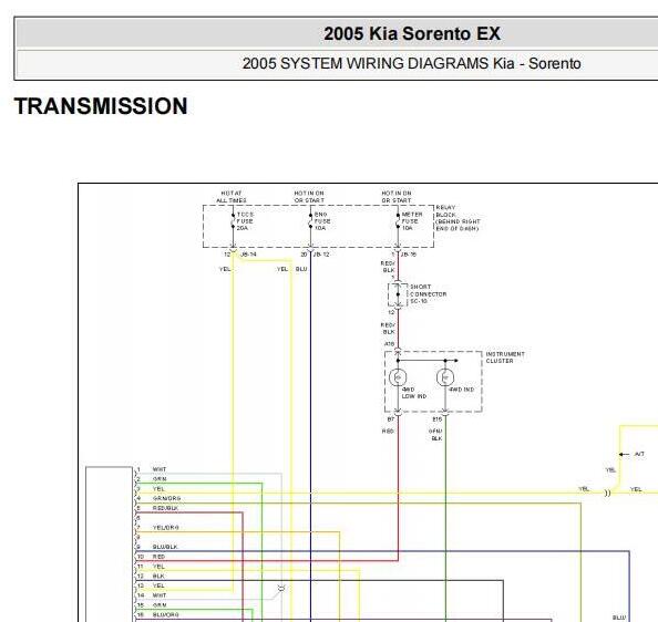 2005年起亚索兰托变速箱维修手册和电路图资料