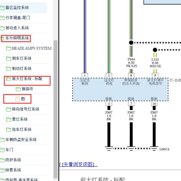 2021年吉普指南者大灯控制电路图