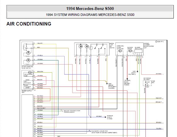 1994年奔驰S500发动机电路图