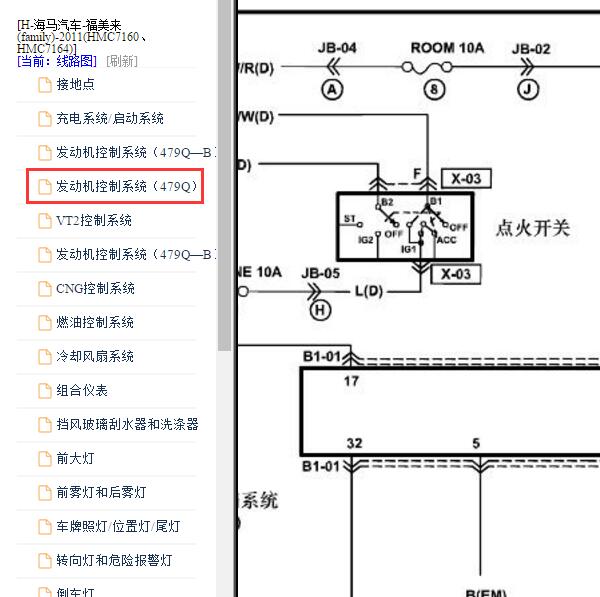 2011年海马福美来点火开关电路图