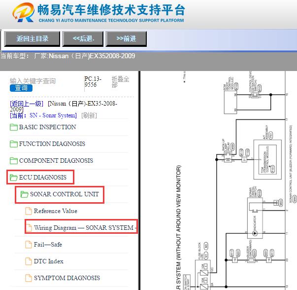 2008-209年英菲尼迪EX35倒车雷达电路图