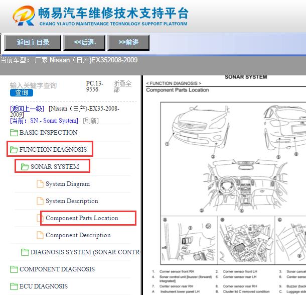 2008-2009年英菲尼迪EX35倒车雷达位置资料