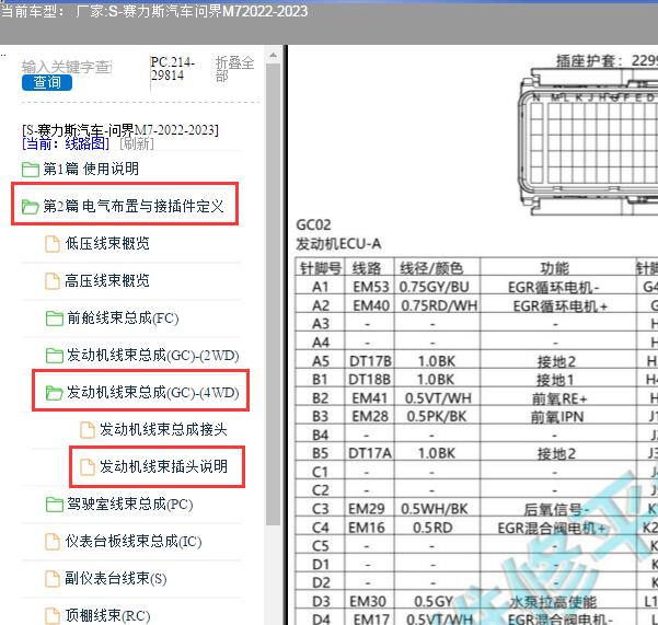 2022年赛力斯问界M7发动机电脑针脚资料