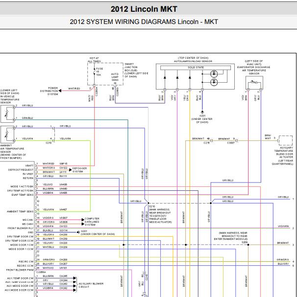 2012年林肯MKT空调电路图
