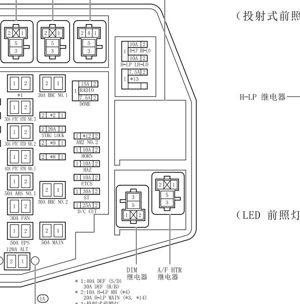 2019年丰田威驰继电器位置