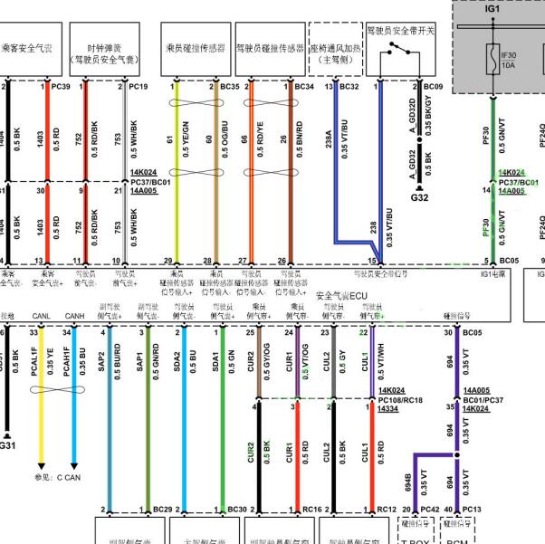 2023年江铃大道 气囊和ABS电路图
