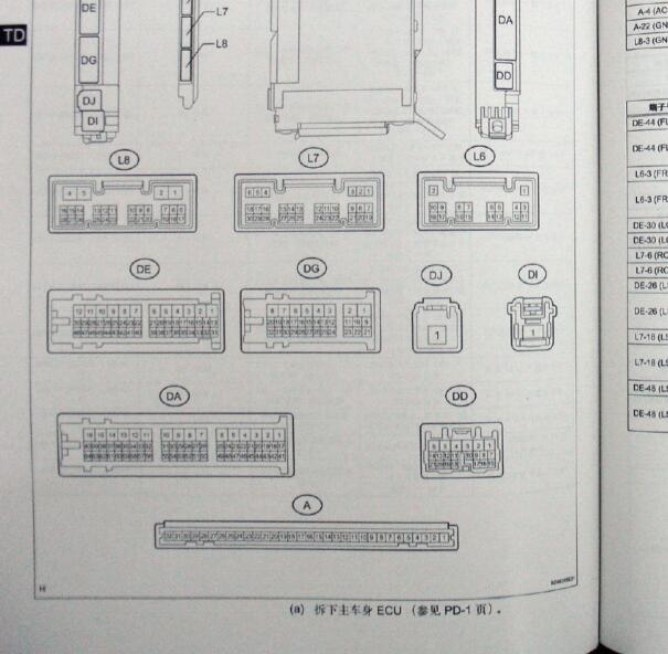2010年丰田皇冠后尾箱智能遥控器接收盒针脚