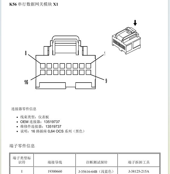 2020年别克昂科威网关针脚定义