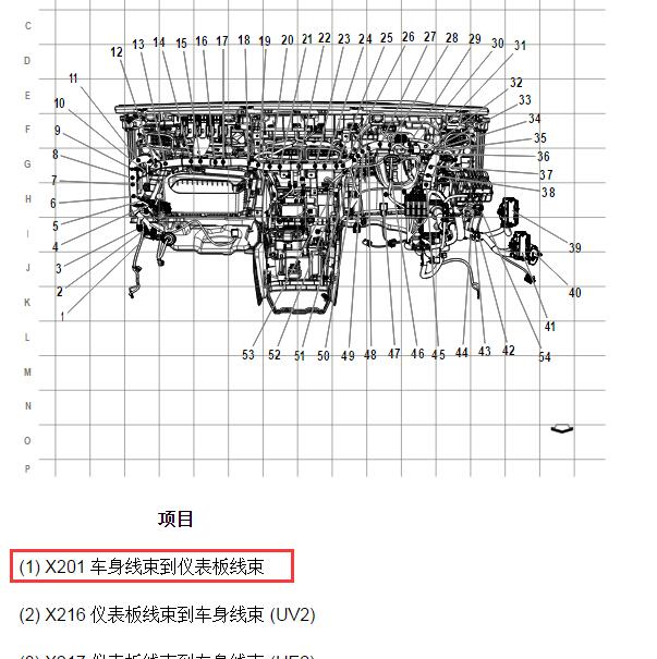 2021年别克GL8陆上公务舱 X201和X203插头位置