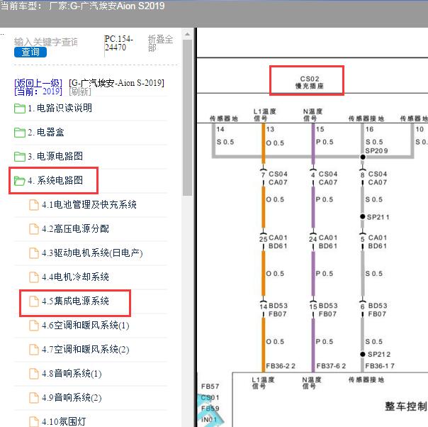 2019年广汽埃安Aion S慢充电口电路图