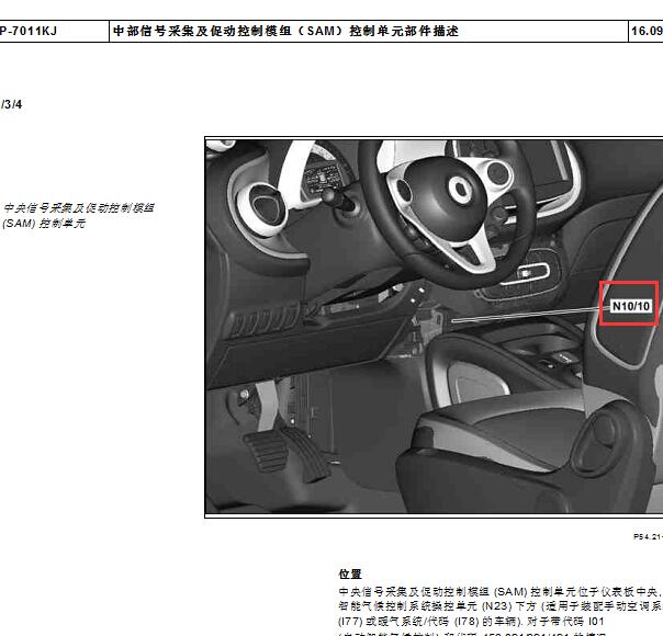 2017年奔驰smart fortwo 制动开关电路图和N10/10模块位置