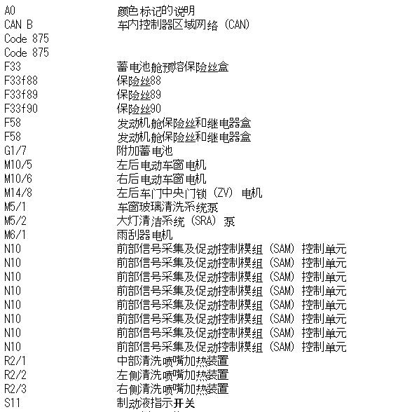 2011年奔驰R300L雨刮电路图