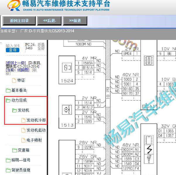 2014年雪铁龙C5冷却风扇电路图