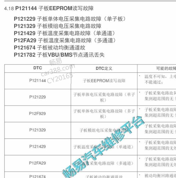 2018年北汽407EV故障码资料