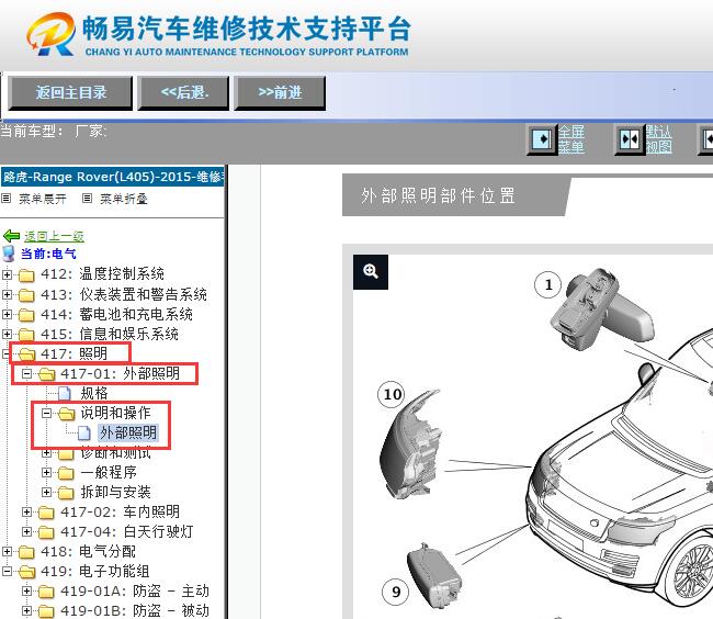 2015年路虎揽胜前照灯模块位置