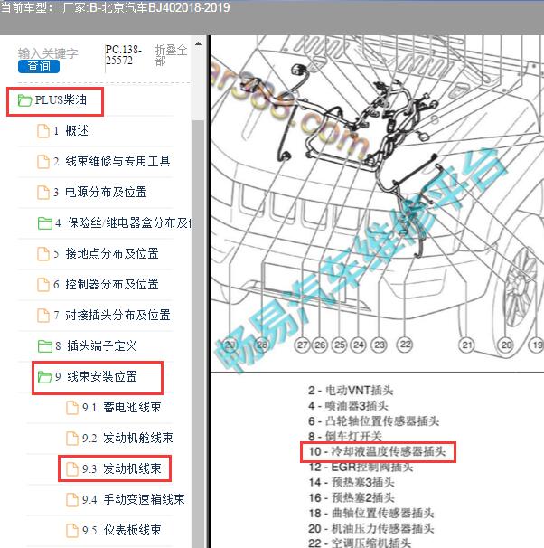 2018-2019年北京汽车BJ40水温传感器位置