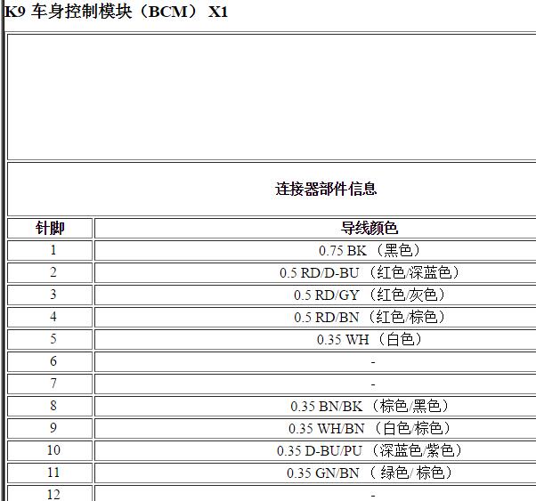 2011年别克GL8车身电脑针脚资料