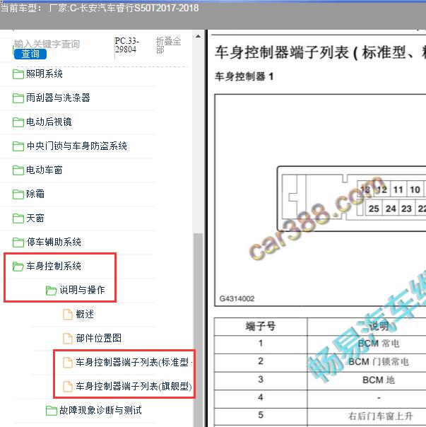 2018年长安睿行S50T车身模块针脚资料