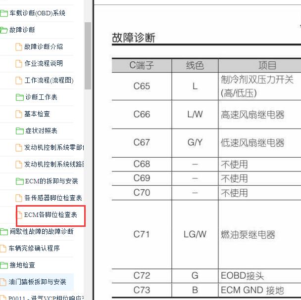 2013-2014年纳智捷大7 SUV 73+64发动机针脚定义