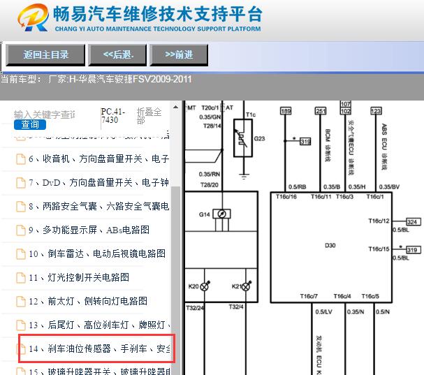 2009-2011年中华骏捷FSV OBD诊断插头电路图