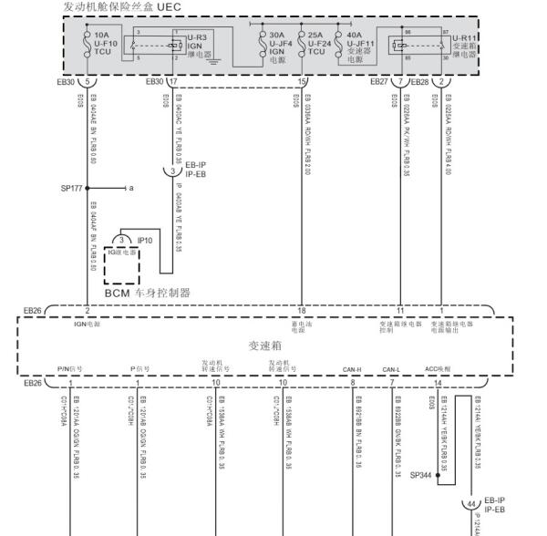 2020年大通EUNIQ 5变速箱电路图