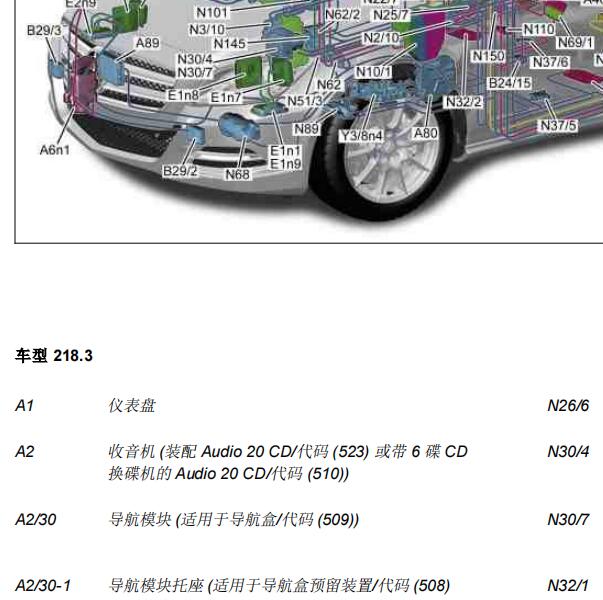 2013年奔驰CLS300模块位置资料