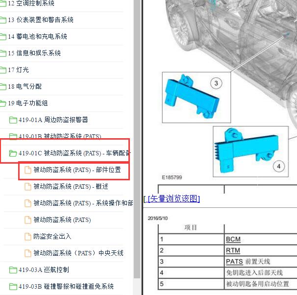 2013-2015年福特蒙迪欧遥控天线位置