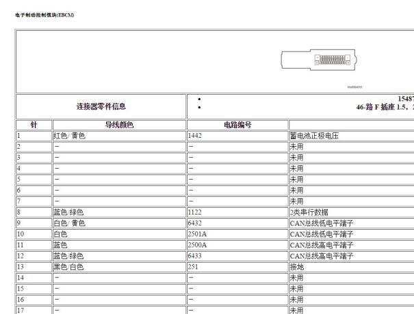 2016年别克GL8 ABS针脚资料
