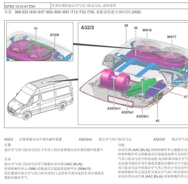 2013年奔驰斯宾特车顶空调部件位置.