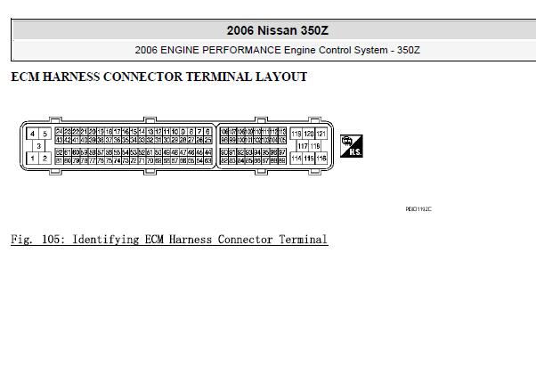 2006年日产350Z发动机电脑针脚和车身电脑发动机舱电源电路图