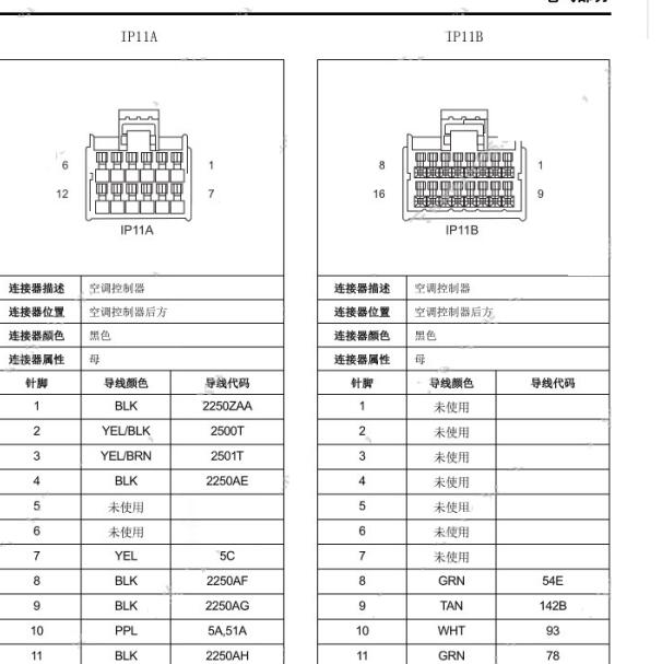 2015年大通EV80空调针脚定义