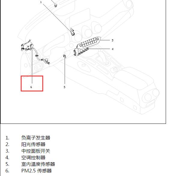 2020年长城魏派VV7 PM2.5传感器位置