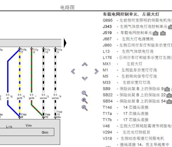 2017年大众途锐大灯电路图和J745安装位置