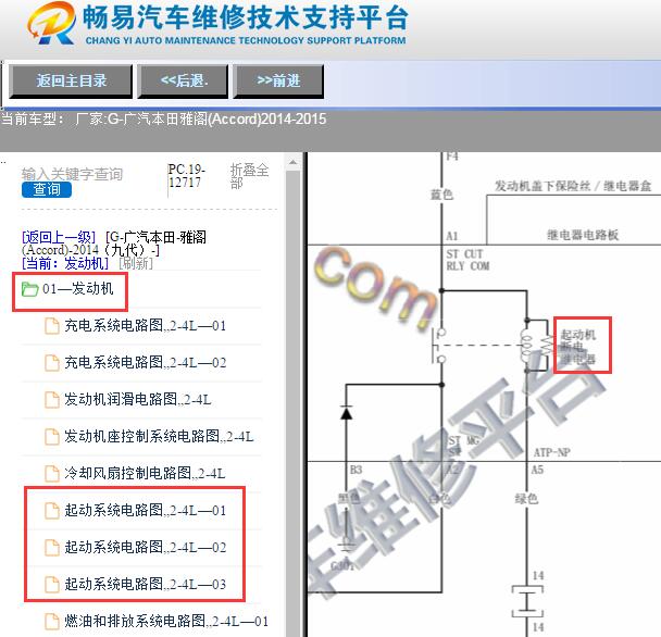 2014-2015年本田雅阁起动机继电器电路图