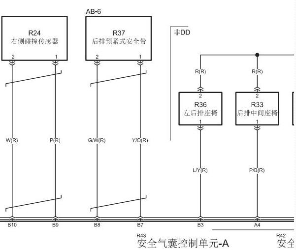 2021年一汽奔腾NAT安全气囊电路图