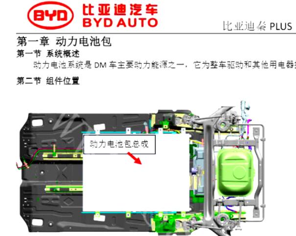 2023年比亚迪秦PLUS DMi动力电池手册和电路图资料
