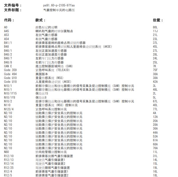 2011年奔驰C200气囊电路图