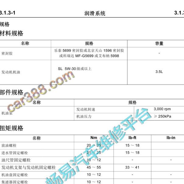2019-2020年长安星卡L DAM15KR发动机机油容量