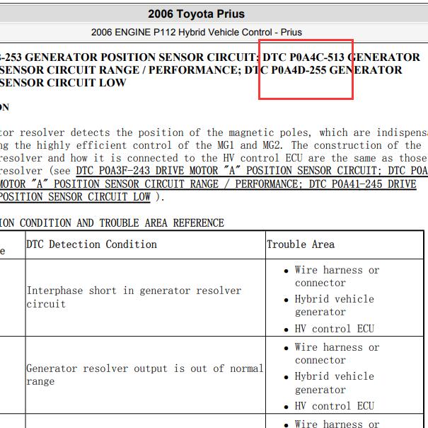 2006年丰田普锐斯P0A4C故障码资料
