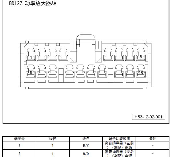 2023年岚图追光功放针脚资料