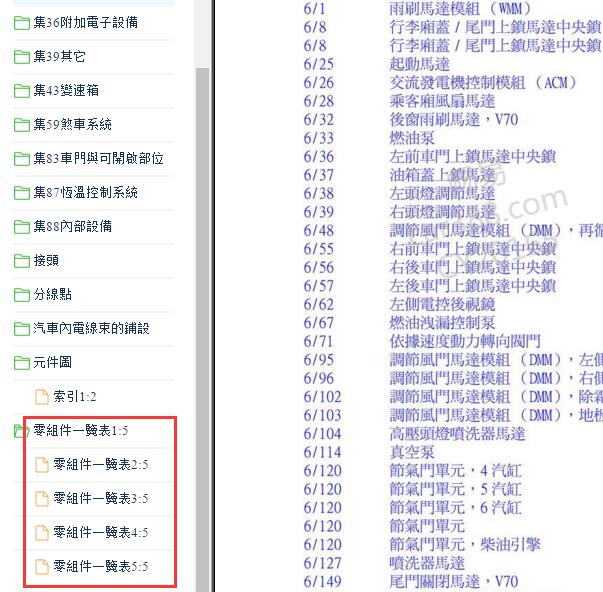 2011年沃尔沃S80元件代码说明