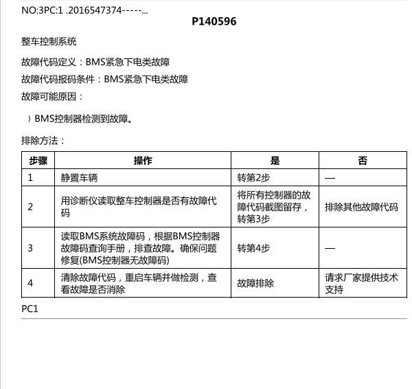 2022年欧拉好猫P140596故障码资料