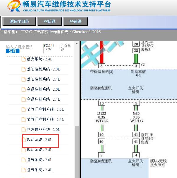 2016年吉普自由光点火锁电路图