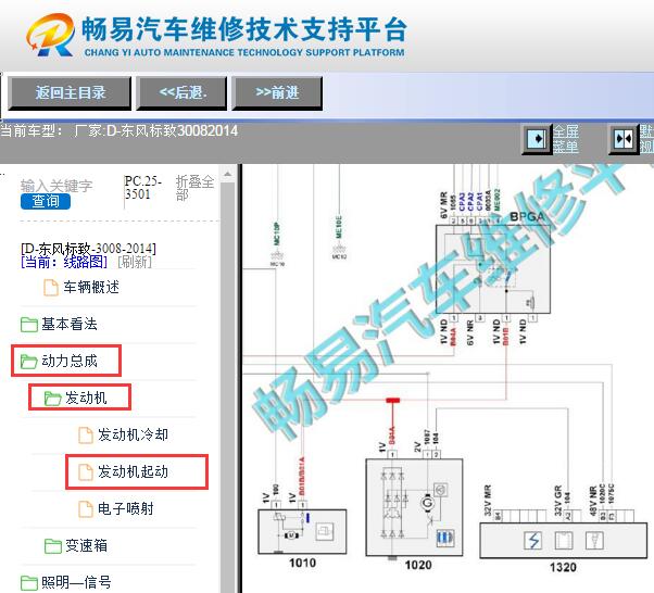 2014年标致3008起动机电路图资料