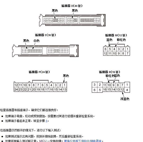 2014-2015年本田雅阁车身模块针脚定义.