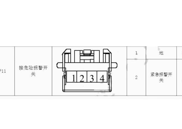 2020年长安CS75 PLUS危险警告灯开关针脚和说明