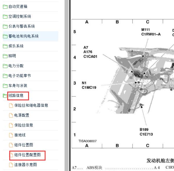 2007-2009年福特蒙迪欧致胜全车模块位置